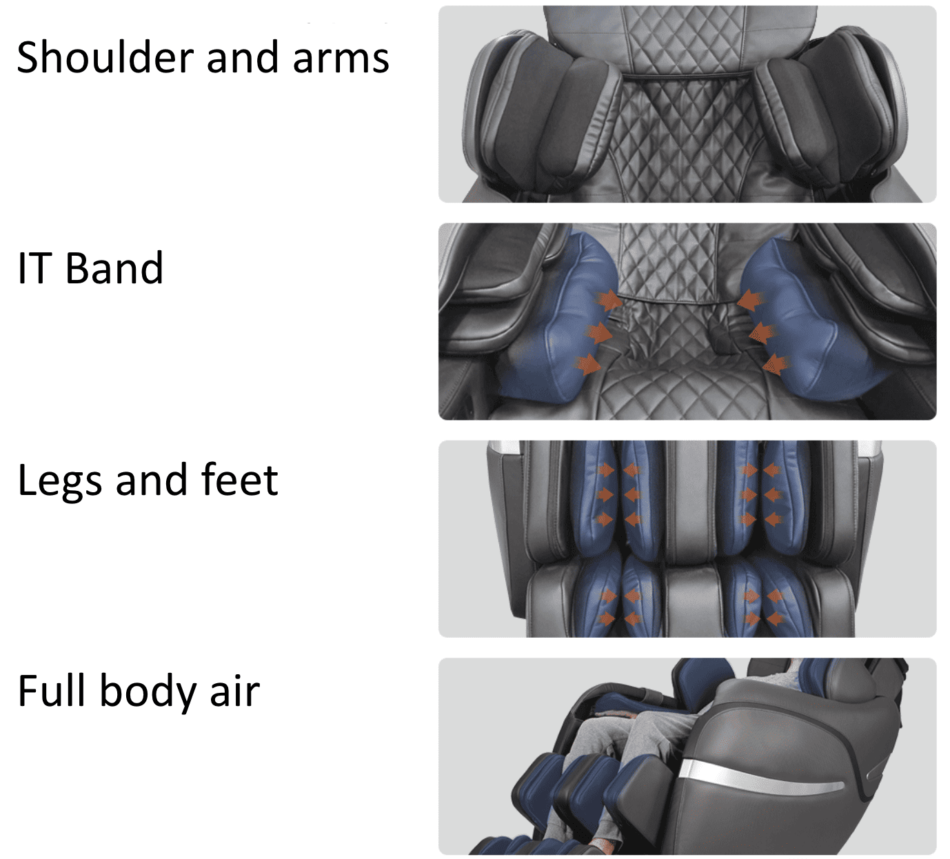 Manual air mode (4 types)
